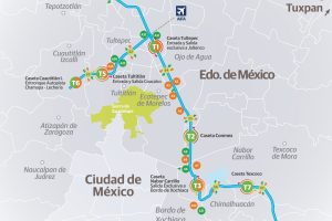 Gasolinera Circuito Exterior
