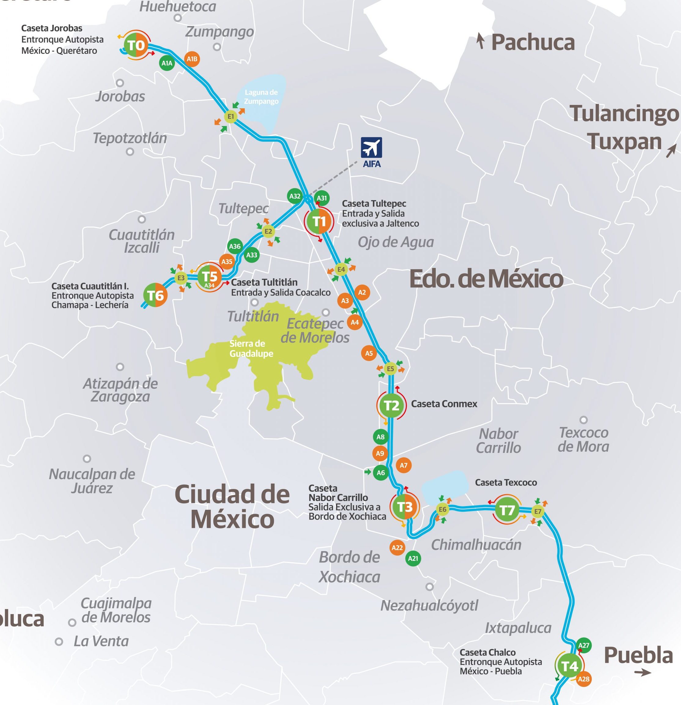 gasolinera circuito