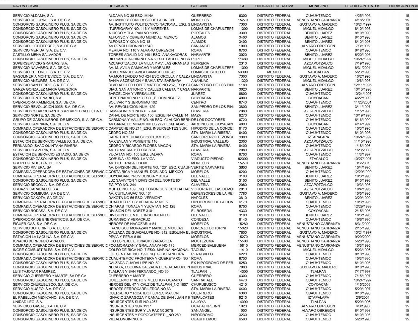 Pemex E06526 1 pemex e06526